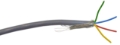 Câble PVC 4 conducteurs 7/32AWG (au m)